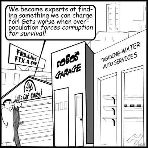 Overpopulation corrupts: Cartoon shows too many competing auto service shops. Mechanic comments to a friend, “We become experts at finding something we can charge for! Gets worse when overpopulation corrupts us to survive!”